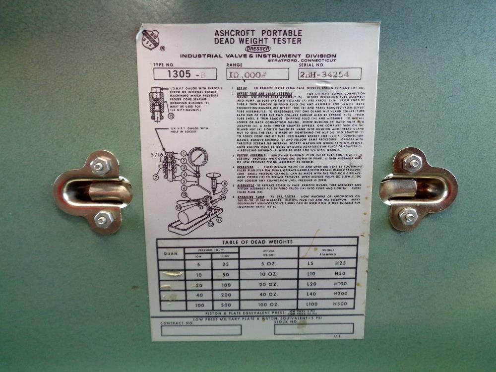 Ashcroft 1305-B Portable Dead Weight Gauge Tester 10,000 PSI